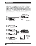 Предварительный просмотр 30 страницы Black Box ServSwitch Ultra KV5002MA-R2 Manual