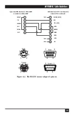 Preview for 56 page of Black Box ServSwitch Wizard MP KV804A Manual