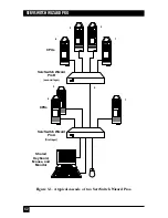 Preview for 44 page of Black Box ServSwitch Wizard Pro SW644A User Manual