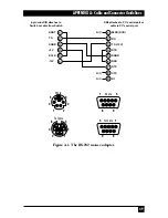 Preview for 51 page of Black Box ServSwitch Wizard Pro SW644A User Manual