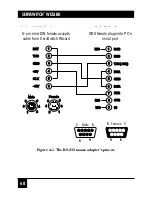 Предварительный просмотр 69 страницы Black Box ServSwitch Wizard SW641A User Manual