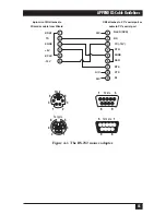 Предварительный просмотр 57 страницы Black Box ServSwitch Wizard SW651A User Manual