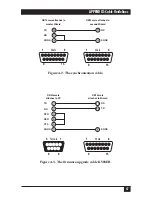 Предварительный просмотр 59 страницы Black Box ServSwitch Wizard SW651A User Manual