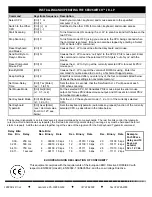 Preview for 2 page of Black Box ServSwitch Installing And Operating Information