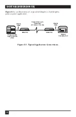 Предварительный просмотр 11 страницы Black Box SHM-FSK Manual