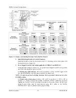 Preview for 20 page of Black Box SM500A Manual