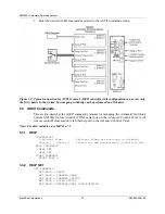 Preview for 32 page of Black Box SM500A Manual