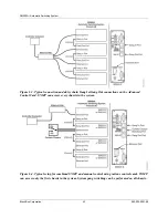 Preview for 42 page of Black Box SM500A Manual