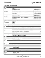 Preview for 3 page of Black Box SS2P-DH-DP-U User Manual