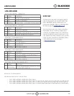 Preview for 13 page of Black Box SS2P-DH-HDMI-U User Manual