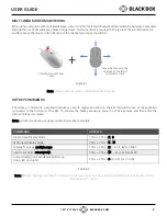 Preview for 8 page of Black Box SS4P-KM-U User Manual