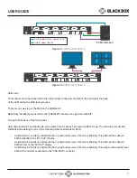 Предварительный просмотр 7 страницы Black Box SS4P-SH-DVI-UCAC-P User Manual