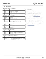 Предварительный просмотр 10 страницы Black Box SS4P-SH-DVI-UCAC-P User Manual