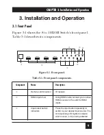 Preview for 12 page of Black Box SW216A Manual