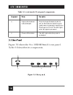 Preview for 13 page of Black Box SW216A Manual