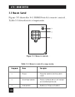 Preview for 15 page of Black Box SW216A Manual