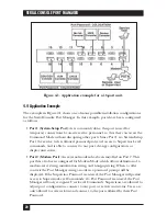 Preview for 22 page of Black Box SW542A Manual