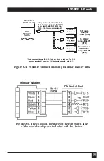 Предварительный просмотр 58 страницы Black Box SW545A Manual