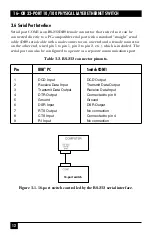 Предварительный просмотр 15 страницы Black Box SW595A Manual