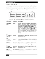 Предварительный просмотр 15 страницы Black Box SW621A-R3 Manual