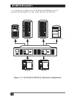 Предварительный просмотр 16 страницы Black Box SW847A Manual