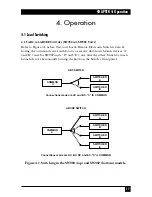 Предварительный просмотр 18 страницы Black Box SW980A User Manual