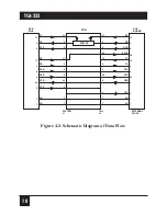 Предварительный просмотр 9 страницы Black Box TCA-232 Manual