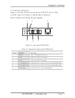 Preview for 11 page of Black Box TE160A-R2 User Manual