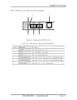 Preview for 13 page of Black Box TE160A-R2 User Manual