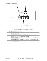 Preview for 14 page of Black Box TE160A-R2 User Manual