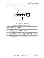 Preview for 15 page of Black Box TE160A-R2 User Manual