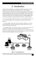 Preview for 8 page of Black Box Time-Division Multiplexor Manual