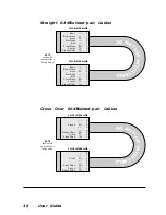 Preview for 36 page of Black Box twister 7000 Installation & User Manual