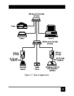 Preview for 18 page of Black Box USB Solo IC138A Manual