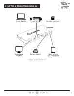 Preview for 9 page of Black Box USBC2000 User Manual