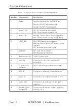 Предварительный просмотр 12 страницы Black Box UVX-DP-TP-100M Manual