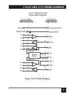 Предварительный просмотр 9 страницы Black Box V.24/X.21 User Manual