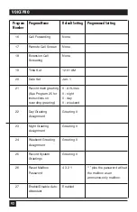 Preview for 93 page of Black Box Voice Pro FX700A Manual