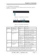 Preview for 11 page of Black Box VS-2000-DEC User Manual