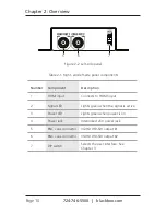 Preview for 10 page of Black Box VSC-HDMI-SDI User Manual