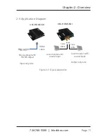 Preview for 11 page of Black Box VSC-HDMI-SDI User Manual