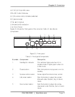 Предварительный просмотр 9 страницы Black Box VSC-VGA-TV User Manual