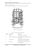 Предварительный просмотр 12 страницы Black Box VSC-VGA-TV User Manual