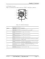 Предварительный просмотр 11 страницы Black Box VSW-DVI3X1 User Manual