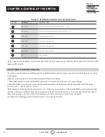 Preview for 12 page of Black Box VSW-HDMI2-4X1 User Manual