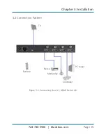 Preview for 15 page of Black Box VSW-HDMI2X1-4K User Manual