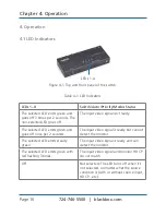 Preview for 16 page of Black Box VSW-HDMI2X1-4K User Manual