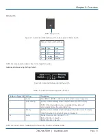 Предварительный просмотр 13 страницы Black Box VSW-HDMI2X2-4K User Manual