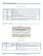 Предварительный просмотр 26 страницы Black Box VSW-HDMI2X2-4K User Manual