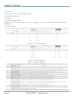 Предварительный просмотр 10 страницы Black Box VSW-HDMI8X8-B User Manual